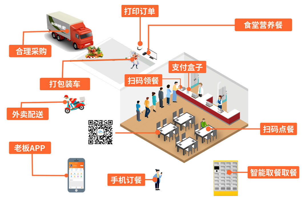 school_scene 拷貝.jpg