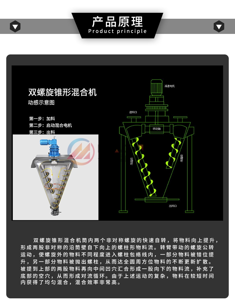 螺旋錐形混合機工作原理