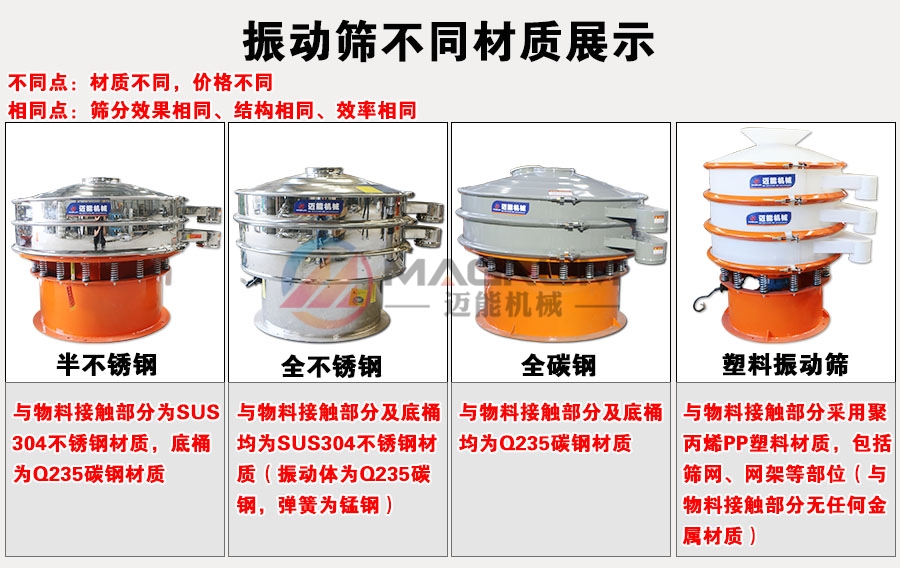 催化劑顆粒三元振動(dòng)篩不同材質(zhì)展示