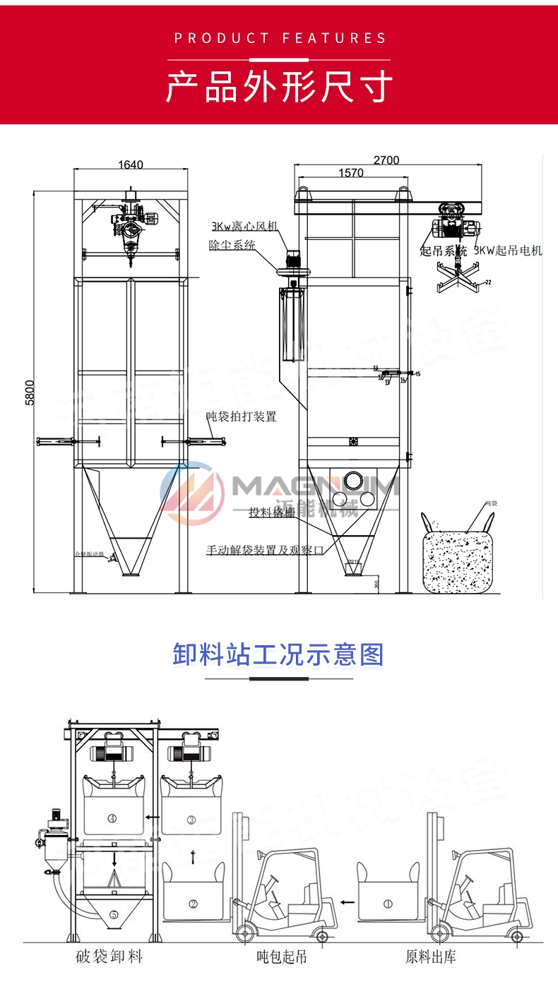 固體粉末噸袋拆包機(jī)產(chǎn)品圖外形尺寸