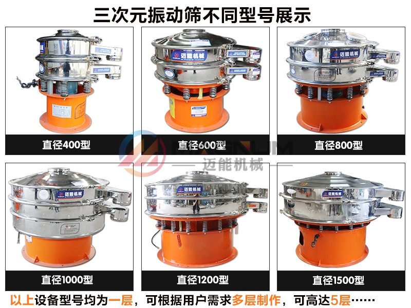 氯化鉀原料三元旋振篩不同型號(hào)展示