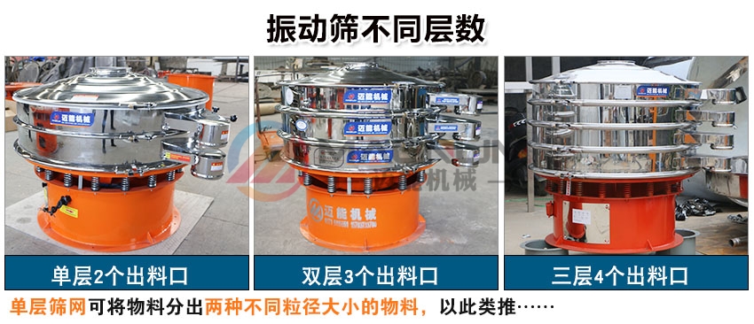氯化鉀原料三元旋振篩層數(shù)選擇