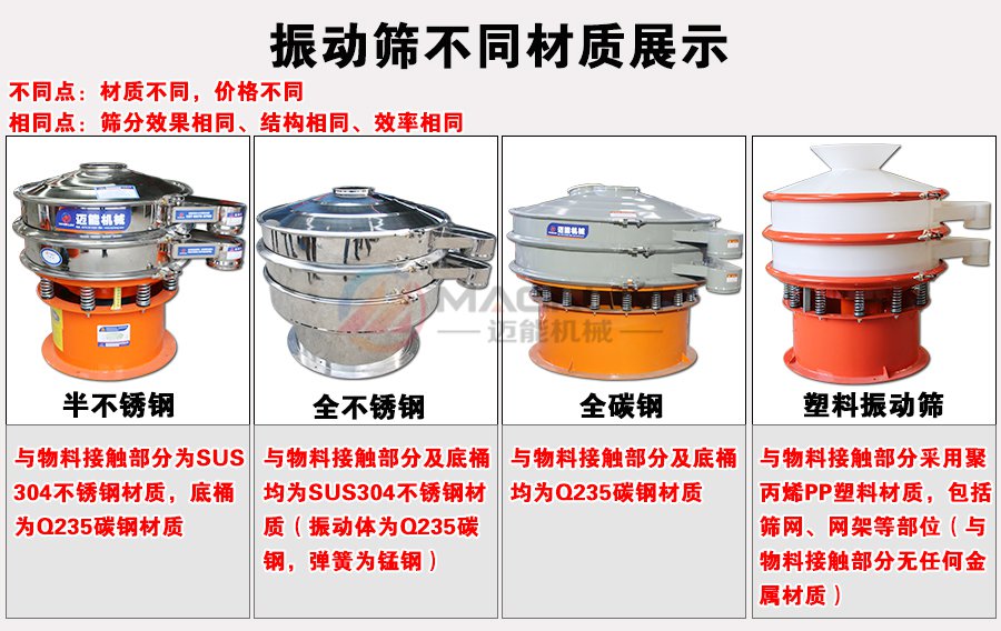 臘脂淀粉振動(dòng)篩不同材質(zhì)