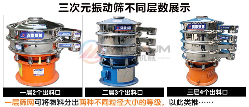 臘脂淀粉振動(dòng)篩不同層數(shù)選擇