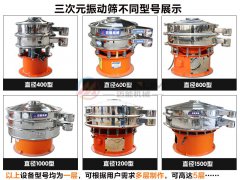研磨材料振動(dòng)篩都有哪些型號(hào)？