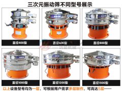 玉米淀粉的篩分適合哪一種振動篩？